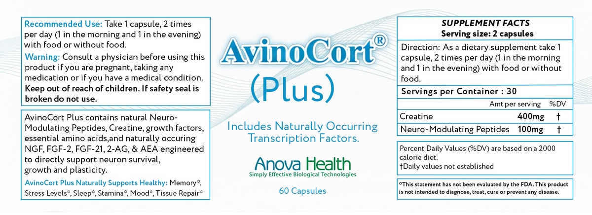 AvinoCort® Plus