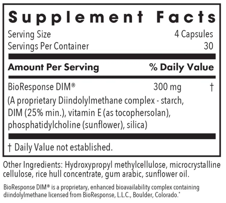 DIM Enhanced Delivery System