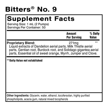 Dr. Shade's Bitters #9