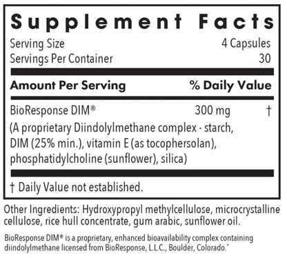 DIM Enhanced Delivery System