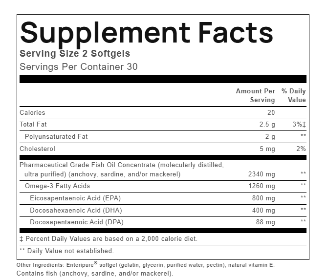 RX OMEGA-3 60 SOFT GELS